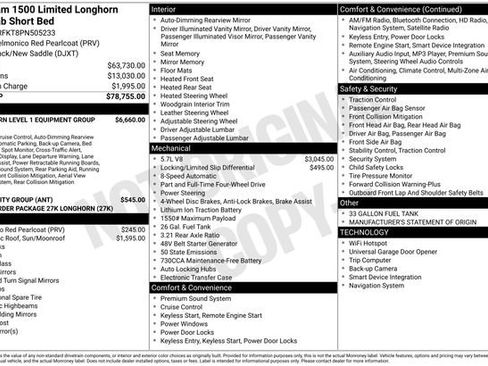 Used 2023 RAM 1500 Limited image 40