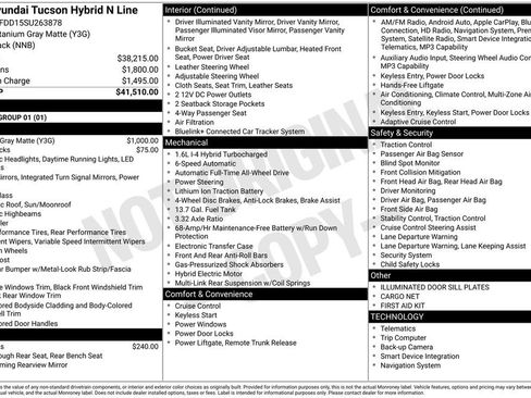 Used 2025 Hyundai Tucson N Line AWD/4WD image 2