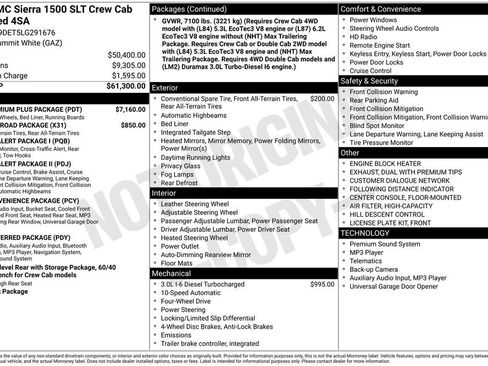 Used 2020 GMC Sierra 1500 SLT w/ SLT Premium Plus Package AWD/4WD image 9