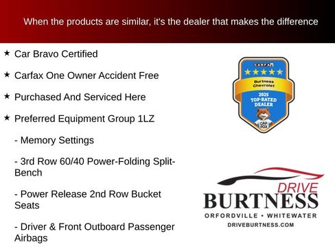 Certified 2023 Chevrolet Suburban Premier AWD/4WD image 10