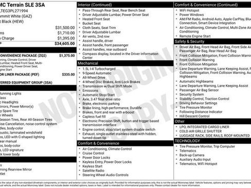 Certified 2023 GMC Terrain SLE w/ Driver Convenience Package AWD/4WD image 6