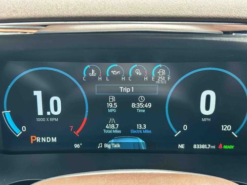 Used 2023 Ford F150 King Ranch w/ Equipment Group 601A High AWD/4WD image 25