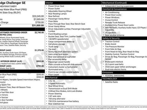 Used 2010 Dodge Challenger SE image 15