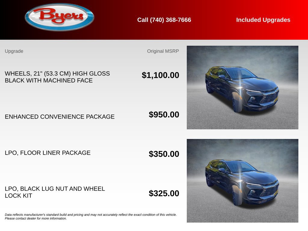 Used 2024 Chevrolet Blazer RS w/ Enhanced Convenience Package FWD image 5