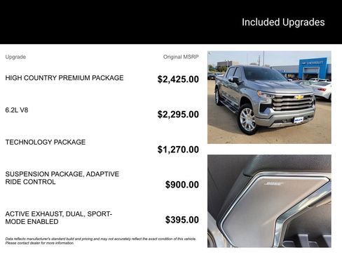 Used 2024 Chevrolet Silverado 1500 High Country w/ High Country Premium Package image 5