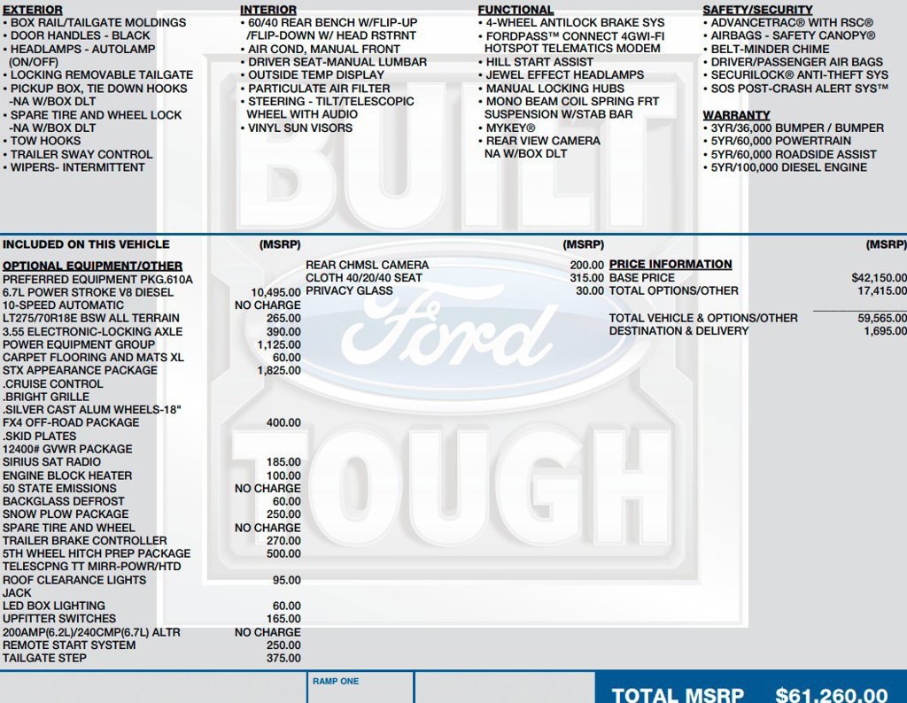 Used 2020 Ford F350 XL w/ STX Appearance Package AWD/4WD image 2