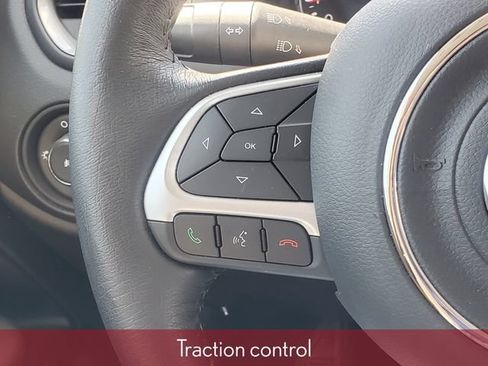Used 2023 Jeep Renegade Limited AWD/4WD image 19