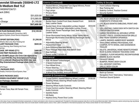 Used 2016 Chevrolet Silverado 2500 LTZ w/ Duramax Plus Package AWD/4WD image 37