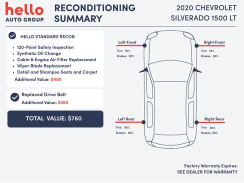 Used 2020 Chevrolet Silverado 1500 LT w/ All-Star Edition RWD image 3