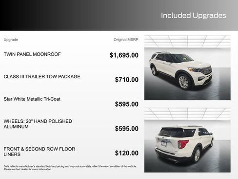 Used 2020 Ford Explorer Limited w/ Class III Trailer Tow Package image 4