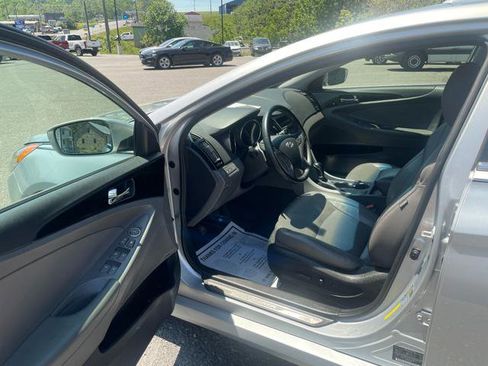 Used 2014 Hyundai Sonata Limited FWD image 16
