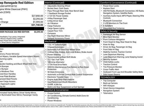 Used 2023 Jeep Renegade Latitude image 27