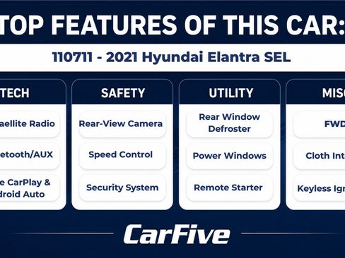 Used 2021 Hyundai Elantra SEL FWD image 28