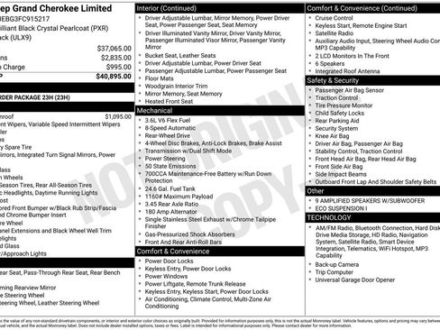 Used 2015 Jeep Grand Cherokee Limited RWD image 33