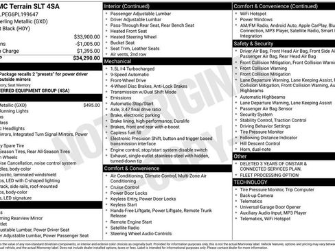 Used 2023 GMC Terrain SLT image 4