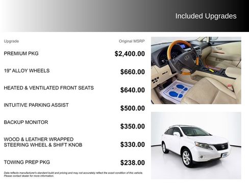 Used 2011 Lexus RX 350 2WD w/ Premium Pkg image 5