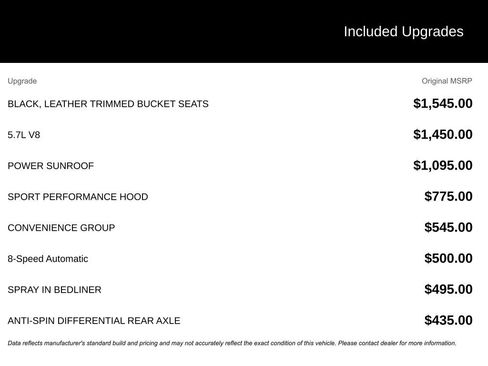 Used 2017 RAM 1500 Sport w/ Convenience Group image 3