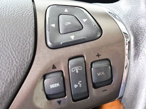 Used 2015 Lincoln MKX AWD w/ Equipment Group 102A image 31