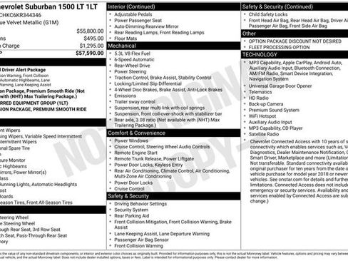Used 2019 Chevrolet Suburban LT RWD image 35