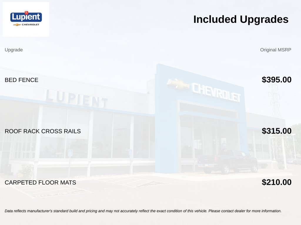 Used 2023 Hyundai Santa Cruz Limited AWD/4WD image 4