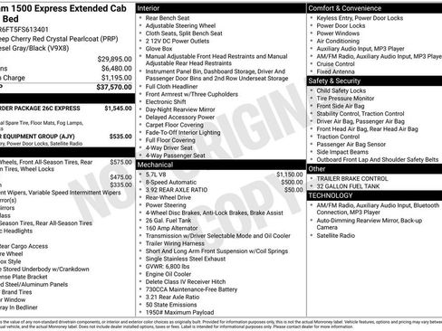 Used 2015 RAM 1500 Express image 14