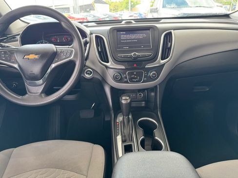 Used 2020 Chevrolet Equinox LS w/ LS Convenience Package FWD image 11