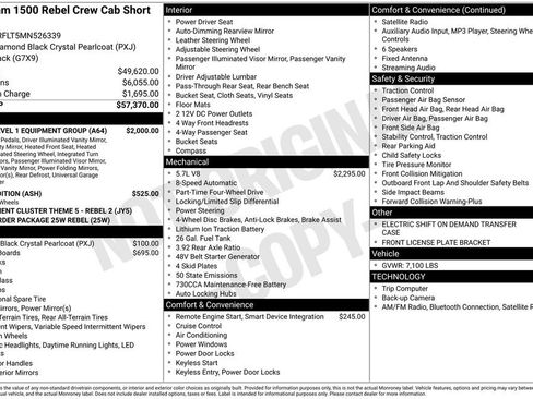 Used 2021 RAM 1500 Rebel w/ Rebel Level 1 Equipment Group image 4