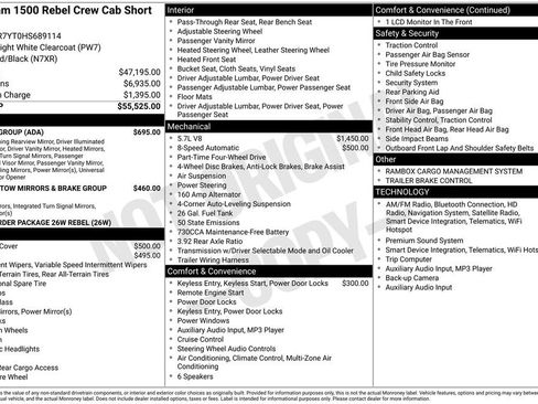 Used 2017 RAM 1500 Rebel w/ Luxury Group image 6