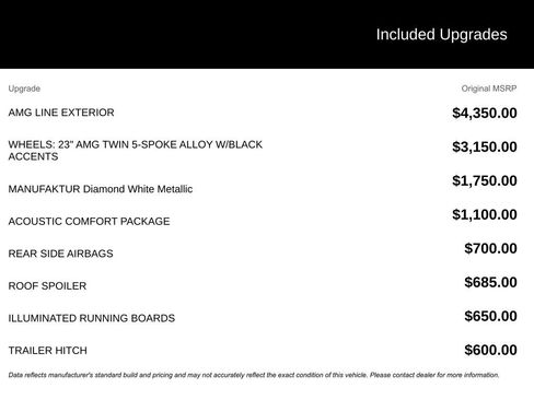 Used 2023 Mercedes-Benz GLS 450 4MATIC w/ AMG Line Exterior image 5