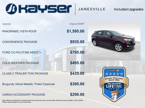 Used 2020 Ford Edge SEL w/ Convenience Package AWD/4WD image 2