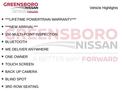 Used 2021 Kia Sorento S FWD image 9