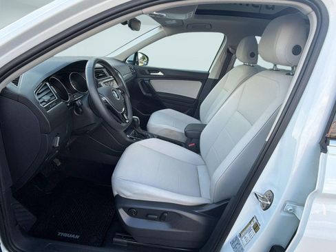 Certified 2021 Volkswagen Tiguan S AWD/4WD image 5
