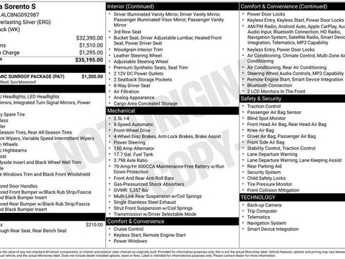 Used 2022 Kia Sorento S w/ Panoramic Sunroof Package image 6