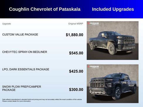 Used 2021 Chevrolet Silverado 2500 Custom w/ Custom Value Package image 3