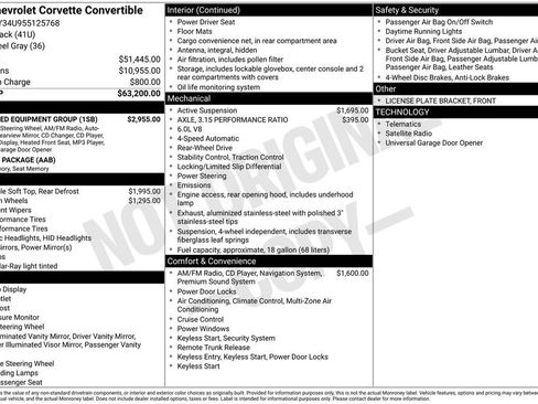 Used 2005 Chevrolet Corvette Convertible w/ Preferred Equipment Group RWD image 1