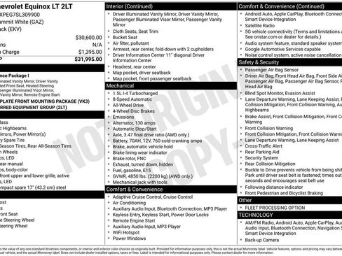 Used 2025 Chevrolet Equinox LT AWD/4WD image 2