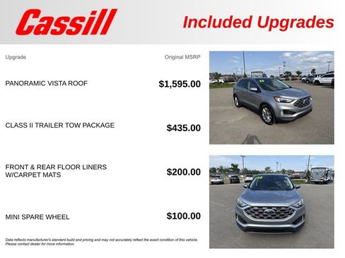 Used 2023 Ford Edge Titanium w/ Class II Trailer Tow Package AWD/4WD image 31