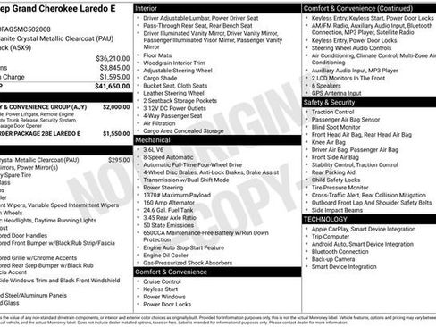 Used 2021 Jeep Grand Cherokee Laredo w/ Security & Convenience Group image 7