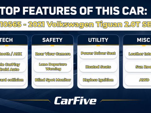 Used 2021 Volkswagen Tiguan SE w/ Panoramic Sunroof Package AWD/4WD image 34