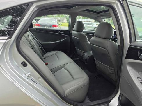Used 2013 Hyundai Sonata Limited w/ Premium Pkg FWD image 14
