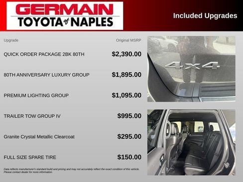 Used 2021 Jeep Grand Cherokee Limited w/ Quick Order Package 28K 80th AWD/4WD image 4