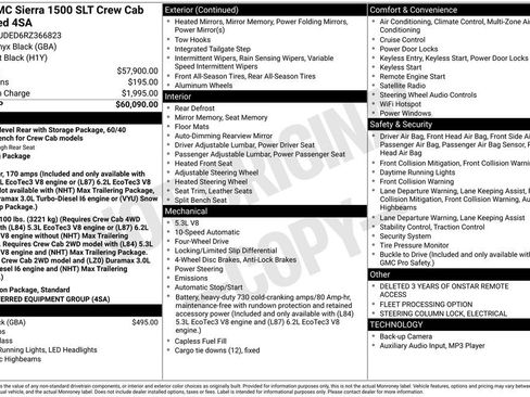 Used 2024 GMC Sierra 1500 SLT AWD/4WD image 37