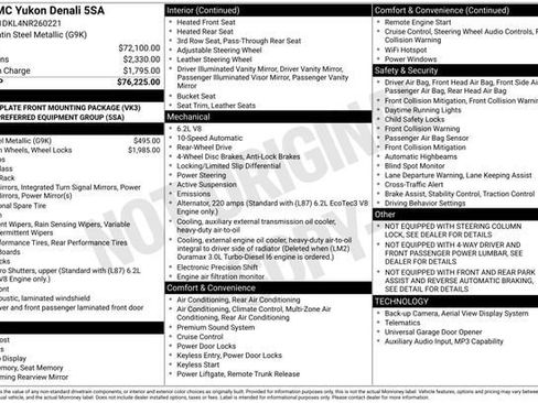 Used 2022 GMC Yukon Denali RWD image 31