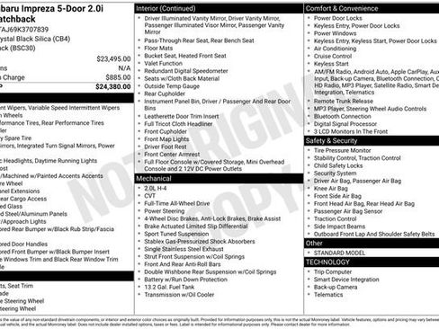 Used 2019 Subaru Impreza 2.0i Sport image 4