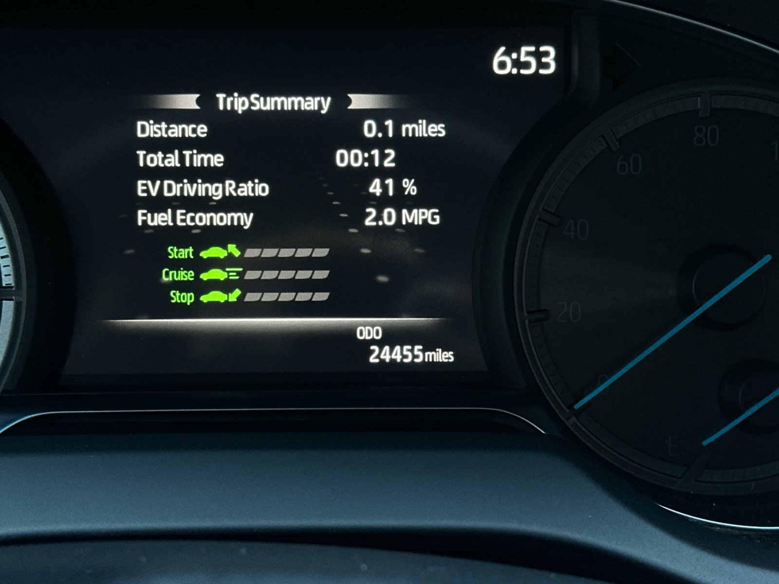Used 2023 Toyota Venza LE AWD/4WD image 25