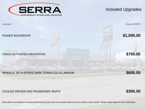 Used 2016 Ford Fusion Titanium image 2