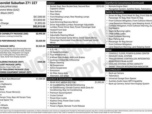 Used 2023 Chevrolet Suburban Z71 w/ Off-Road Capability Package AWD/4WD image 2