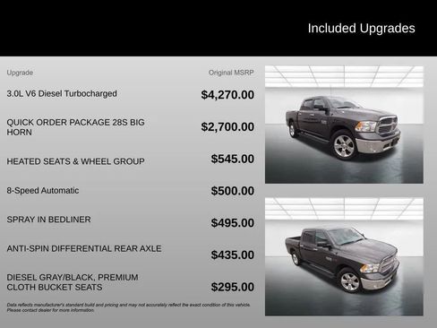 Used 2017 RAM 1500 Big Horn image 4