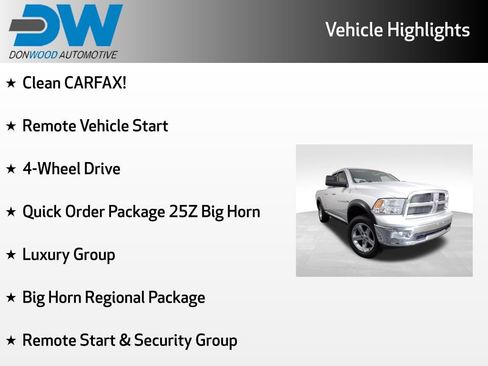 Used 2012 RAM 1500 Big Horn AWD/4WD image 6