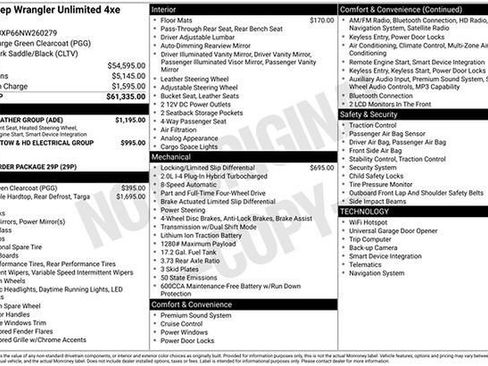 Used 2022 Jeep Wrangler Unlimited Sahara w/ Cold Weather Group image 42